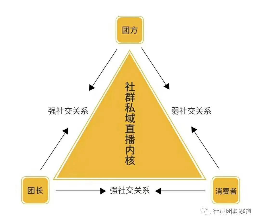 微信破解版下载-微信破解版无限零钱能花