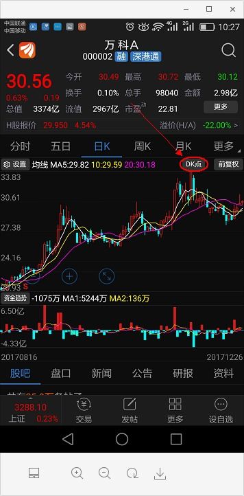 东方财富炒股软件下载_(东方财富ai炒股软件下载)