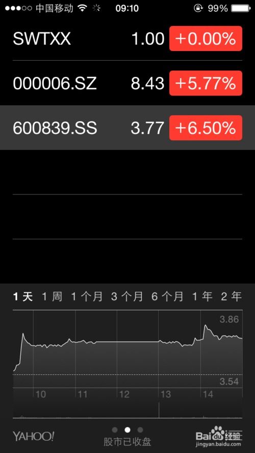 手机炒股软件免费下载_(手机炒股软件免费下载网址)