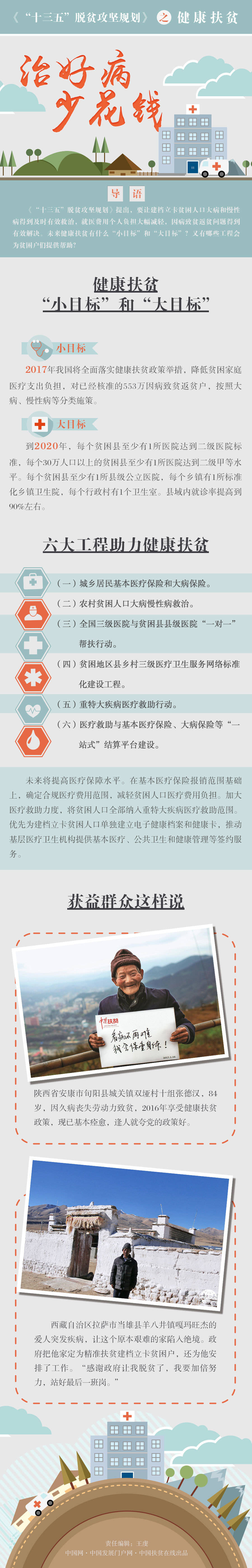 健康扶贫app下载安装_(健康扶贫app下载安装官网)