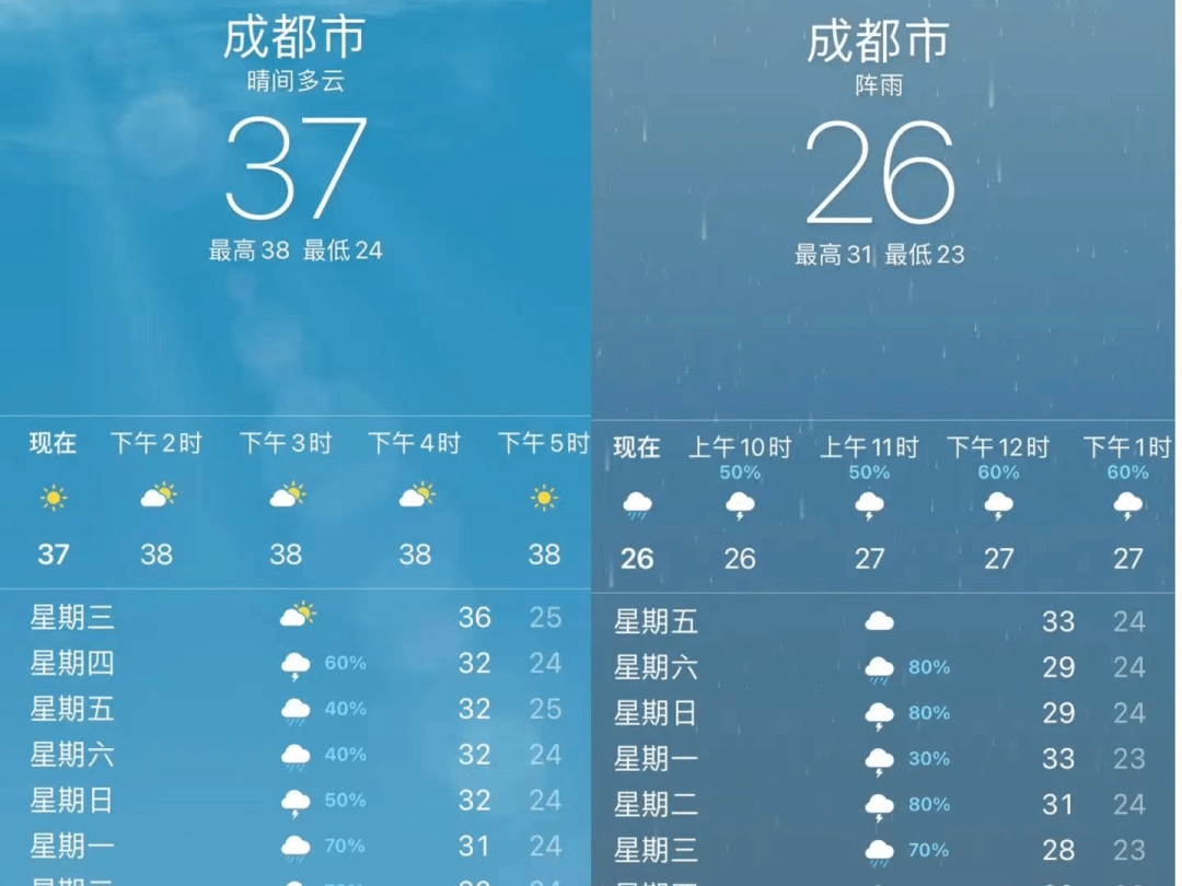 成都天气预报下载安装手机版(成都天气预报下载安装)