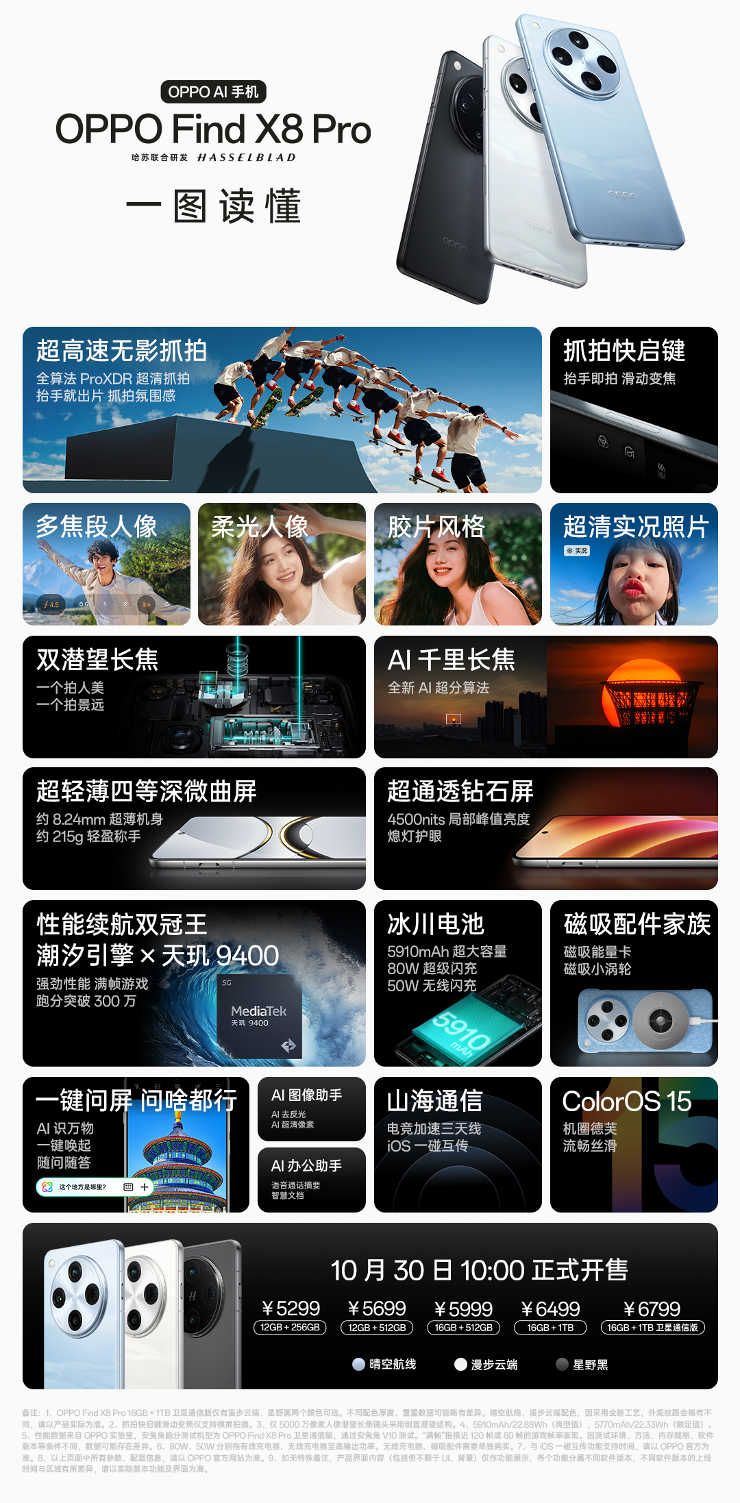 oppo应用市场下载安装官方正版(oppo应用市场下载安装)