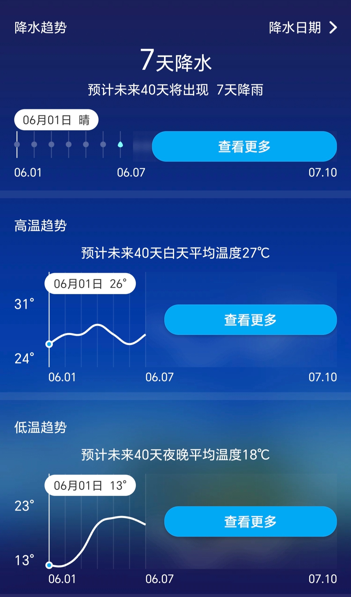 天气预报桌面下载安装手机版(天气预报桌面下载安装)