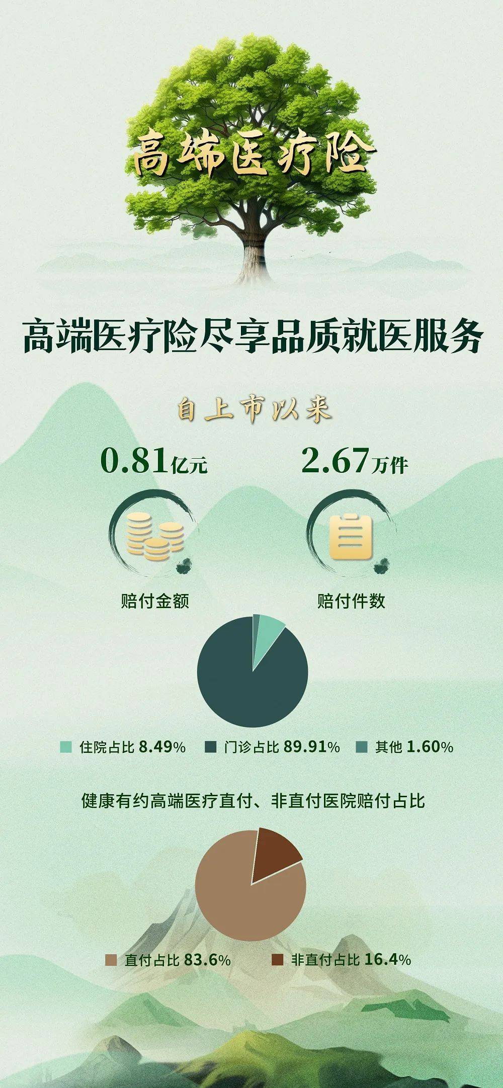 泰康人寿下载安装_(泰康人寿下载安装 官网)