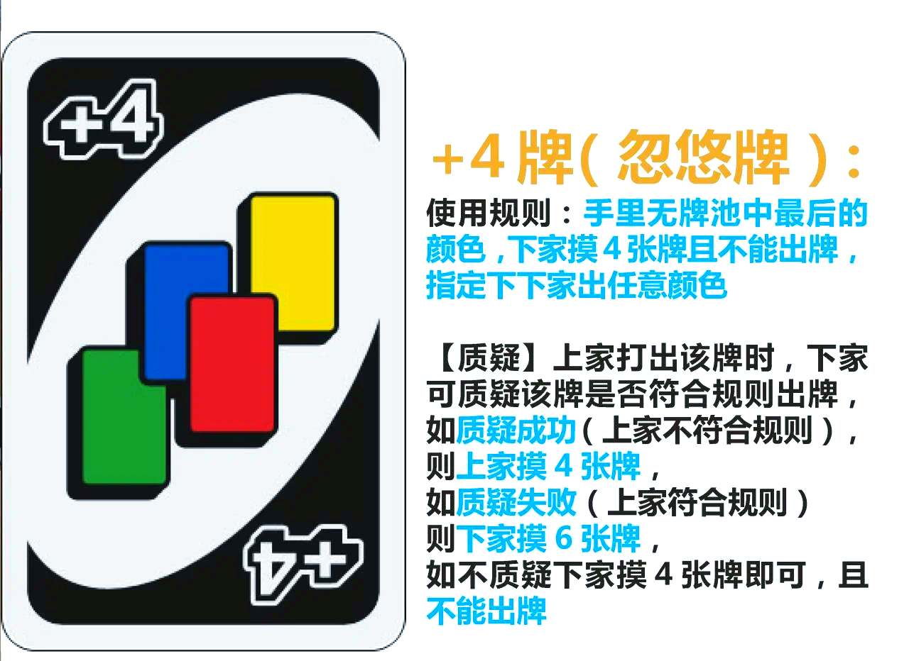 uno游戏在线玩(uno游戏下载)