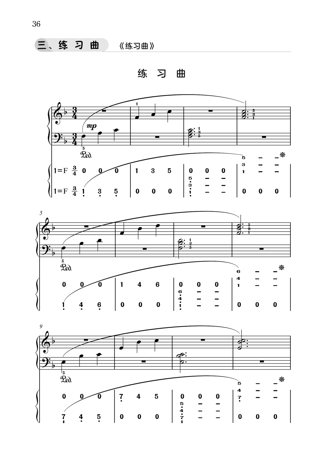 钢琴入门自学教程下载(钢琴入门自学教程下载手机版)