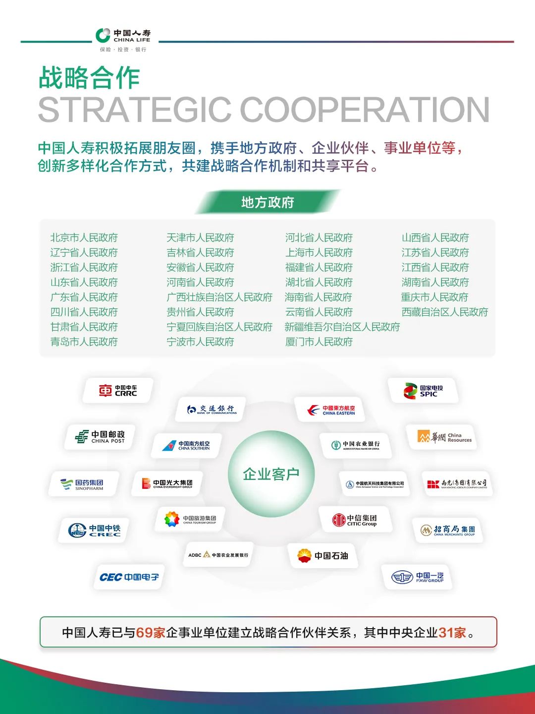 下载中国人寿app-下载中国人寿app下载安装到手机桌面