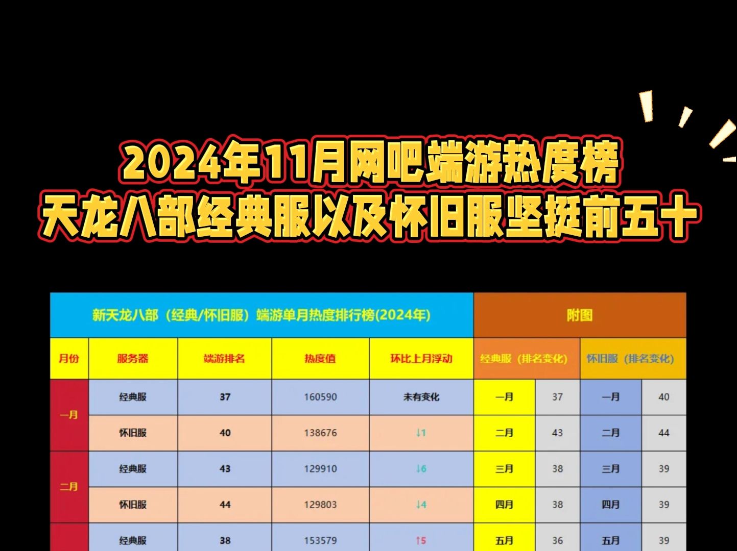 游戏下载量排行榜(游戏下载量排名)